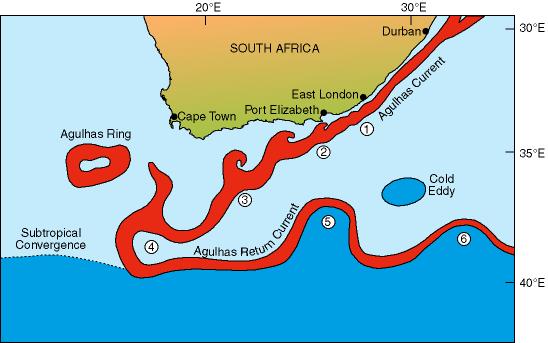 Agulhas Retroflection